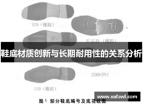 鞋底材质创新与长期耐用性的关系分析